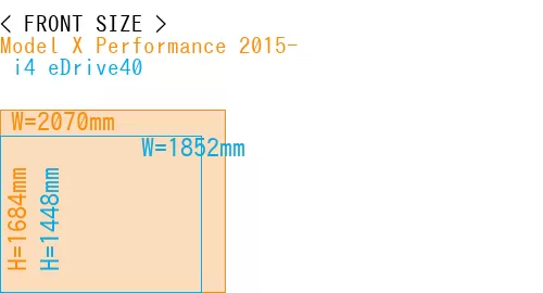#Model X Performance 2015- +  i4 eDrive40